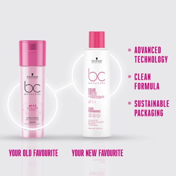 Schwarzkopf BC Bonacure Color Freeze Conditioner PH 4.5 Colored Hair – 200ml