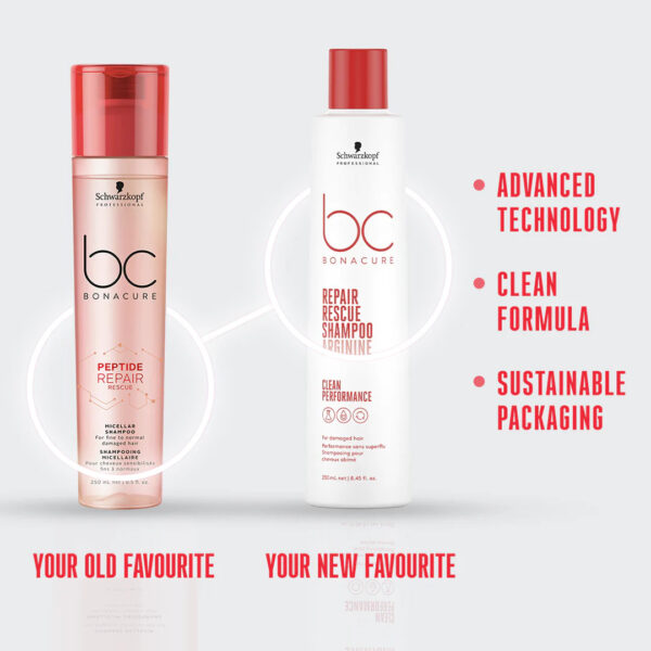 Schwarzkopf BC Bonacure Peptide Repair Rescue Micellar Shampoo – 250ml