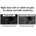 Xiaomi Smart Camera C400 - Image 4