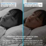 Xiaomi Smart Camera C200 - Image 5