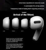AirPods Pro 2 | Wireless Earbuds with ANC Technology | Super Bass & Bluetooth | Pop-Up Feature - Image 4