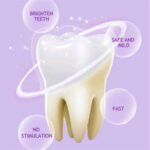Hismile V34 Color Corrector Serum | High Quality |  Instant Teeth Brightening Solution | 30ml - Image 6