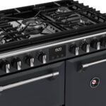 Stoves ST RCA RICH 90DF ANT 11849 Richmond 90cm Dual Fuel Range Cooker – ANTHRACITE - Image 4