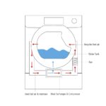 Caple TDI4001 7kg Integrated Heat Pump Condenser Tumble Dryer - Image 6