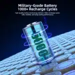 Vyvylabs Detachable Power Bank 22.5W Replaceable Battery Fast Charging External Battery Powerbank for iPhone 16 15 14 13 12 - Image 5