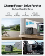【US Plug】BLUETTI Portable Power Station Elite 200 V2, 2073.6Wh Battery 2600W AC Outlets, for Camping, Off-grid, Power Outage - Image 3