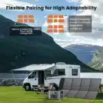 2600W Power Station 400W Solar Panel Portable Solar Generator 2048Wh Lifepo4 Battery 110-220V AC Outlets Power Charging Station - Image 3