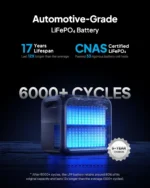 【US Plug】BLUETTI Portable Power Station Elite 200 V2, 2073.6Wh Battery 2600W AC Outlets, for Camping, Off-grid, Power Outage - Image 4