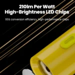 Mini LED USB-C 230LM Portable Emergency Cycling Flashlight - Image 5