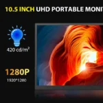 Close-up of monitor ports including Mini HDMI and Type-C