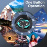 Back view of camera displaying 2.88 inch rotative IPS LCD screen