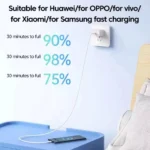 Durable PVC and copper fast charging Type-C cable