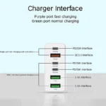 160W Multi-Port USB-C Fast Charger with Worldwide Plugs - Image 6