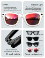 Close-up of 2025 smart sunglasses camera lens and frame
