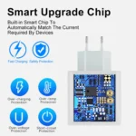 Packaging and retail bag of Xiaomi 33W Turbo Charger