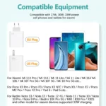 Xiaomi 33W Turbo Charger with US plug version