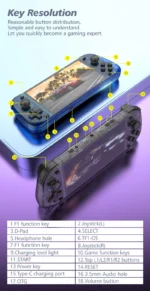 5.1 Inch R36S Retro Handheld Game Console Linux OS - Image 6