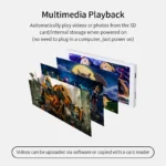 Close-up of TURZX secondary screen USB-C and 9-pin ports