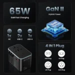 65W GaN travel charger showing USB-A and USB-C ports