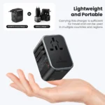 Compact 65W GaN travel charger with multiple plug types