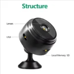A9 WiFi Mini Camera 1080P Wireless Home Security - Image 6