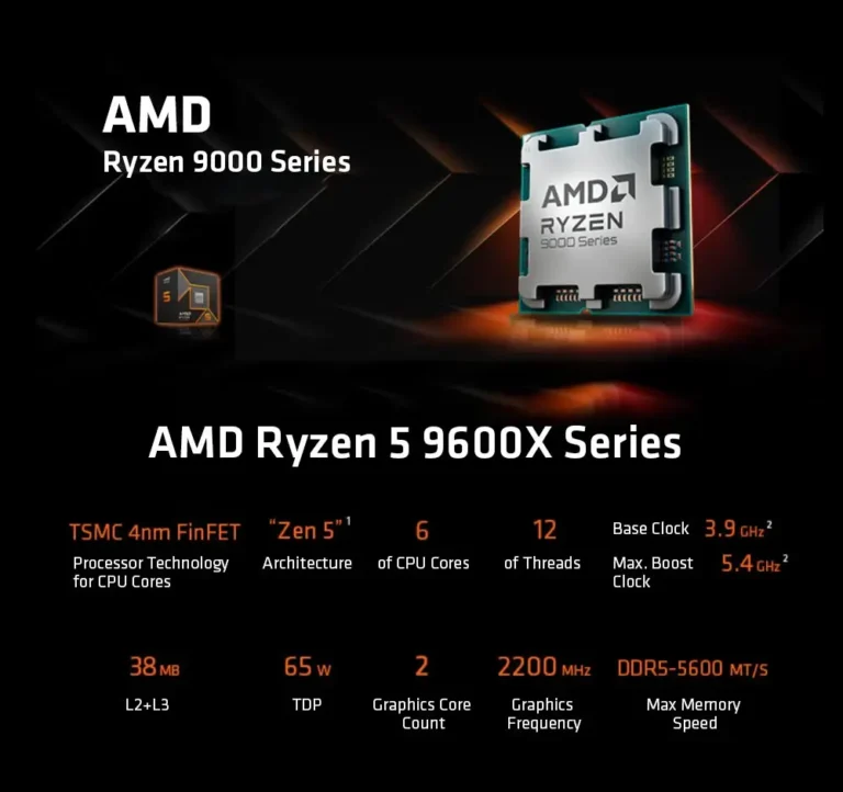 AMD Ryzen 5 9600X processor side angle showing pin layout