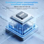 AMPOWN ZERO 40 4" IPS Android Handheld Console WiFi - Image 4