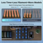 ANYCUBIC Kobra 3 Max 3D Printer 500x420x420mm Build - Image 6