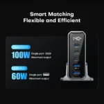 ASOMETECH 140W GaN charger with included power cable and desktop stand