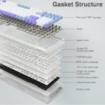 AULA F99 Wireless Hot-Swappable Mechanical Keyboard 98 Keys - Image 2