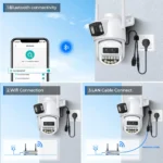 BESDER dual screen camera demonstrating pan and tilt angle