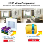 BESDER IP camera with waterproof lid and mounting bracket