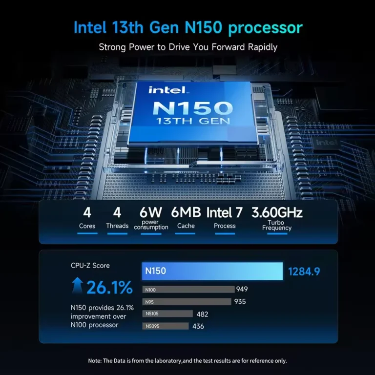 Side angle of BMAX B4 Ultra Mini PC showing ports