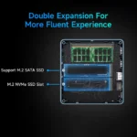 BMAX B4 Ultra Mini PC highlighting dual Wi-Fi and Bluetooth 5.0