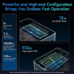 BMAX B4 Ultra Mini PC showcasing compact size and integrated graphics