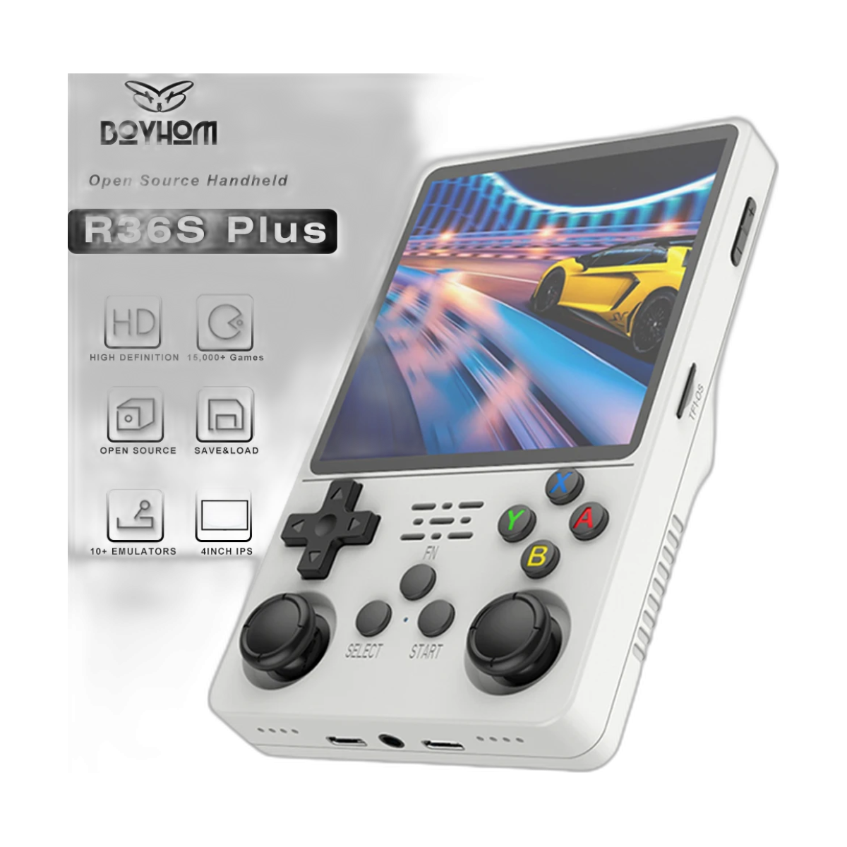 BOYHOM R36PLUS Retro Handheld Console 4 Inch IPS Screen 64GB 128G WiFi NES SNES Game Boy Advance N64 PS1 PSP Emulator-bg-clean BOYHOM R36PLUS handheld console front view with 4 inch IPS screen