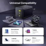 Baseus 100W GaN Fast Charger with Dual Type-C & USB-A - Image 6