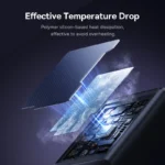 Baseus 100W GaN Fast Charger with Dual Type-C & USB-A - Image 4