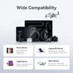 Baseus 120W GaN charger connected to multiple devices