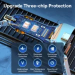 Baseus 160W car charger displaying compact sleek design