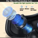 Close-up of 40mm aspherical lenses inside VR Shinecon glasses