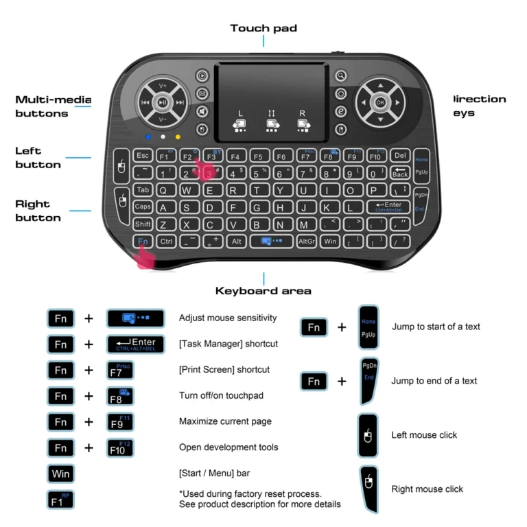 Compact Bluetooth 4.2 wireless keyboard showing backlight modes