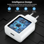 Side angle of OnePlus 100W SuperVOOC fast charging adapter