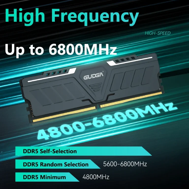 Close-up of GUDGA DDR5 8GB-32GB RAM with heatsink