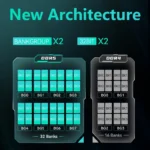 GUDGA DDR5 RAM installed in desktop motherboard slot