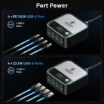 GaN USB charger plugged in with active digital display and ambient light