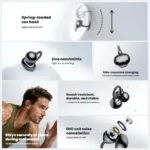 HTC NE67 Bluetooth V6.0 AI Translator Earclip Earbuds - Image 5