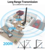 Kebidumei USB Bluetooth 6.0 200M PC Dongle Adapter - Image 6