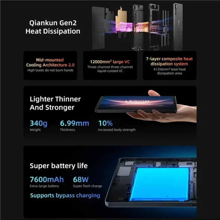 Side angle of Lenovo Legion Y700 Gen4 gaming tablet