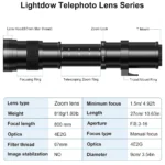 Side view of Lightdow 420-800mm F8.3-F16 manual zoom lens with T mount ring